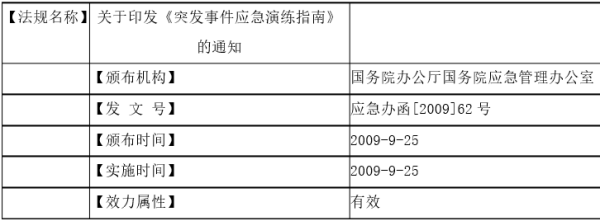 关于印发《突发事件应急演练指南》的通知