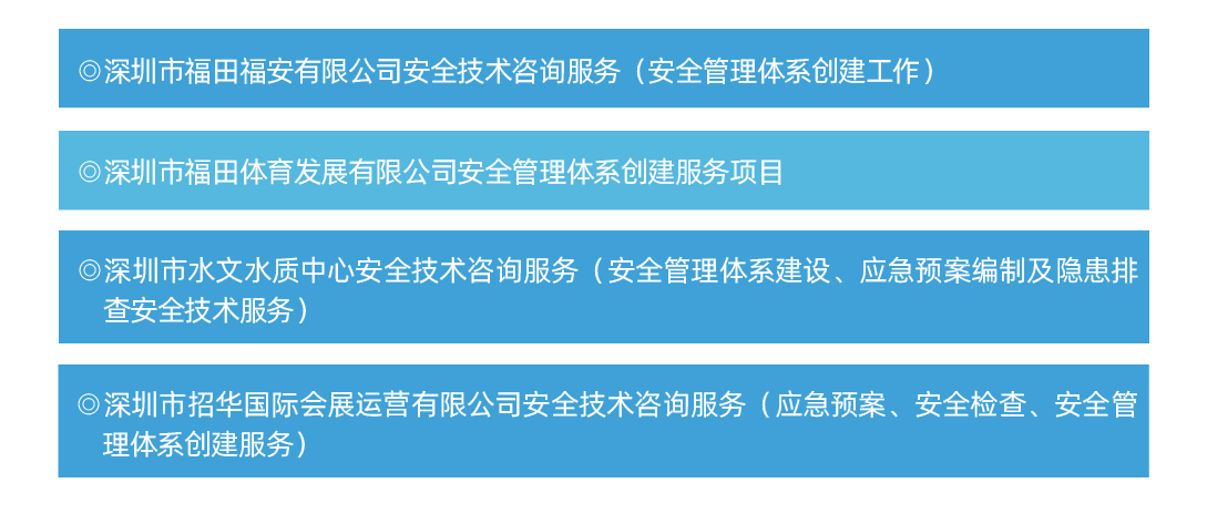安全管理体系建设业绩