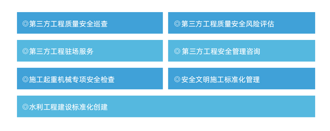 工程质量安全检查评估内容