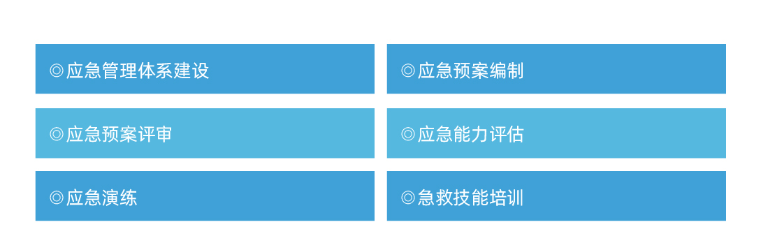 应急管理咨询内容