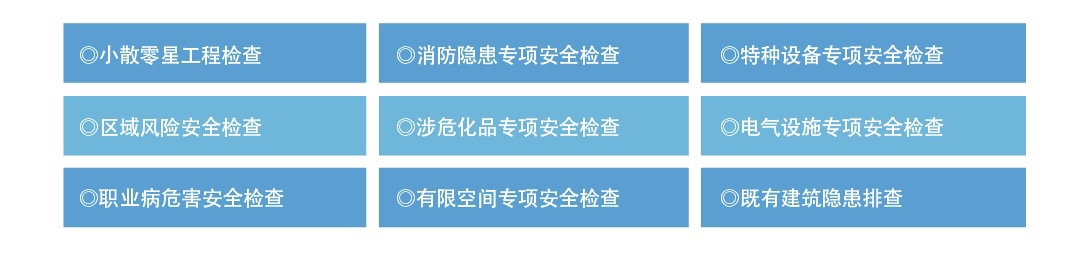 安全生产检查与隐患排查内容